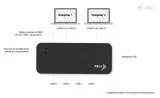 universal-kvm-hub-2x-usb-c-2x-usb-a-3-0-wnd-d5-marka-i-tec