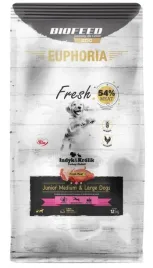 biofeed-euphoria-fresh-meat-junior-indyk-krolik-m-l-12kg