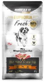 biofeed-euphoria-fresh-meat-adult-wieprzowina-ges-m-l-2kg