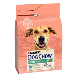 purina-dog-chow-light-adult-z-indykiem-25kg