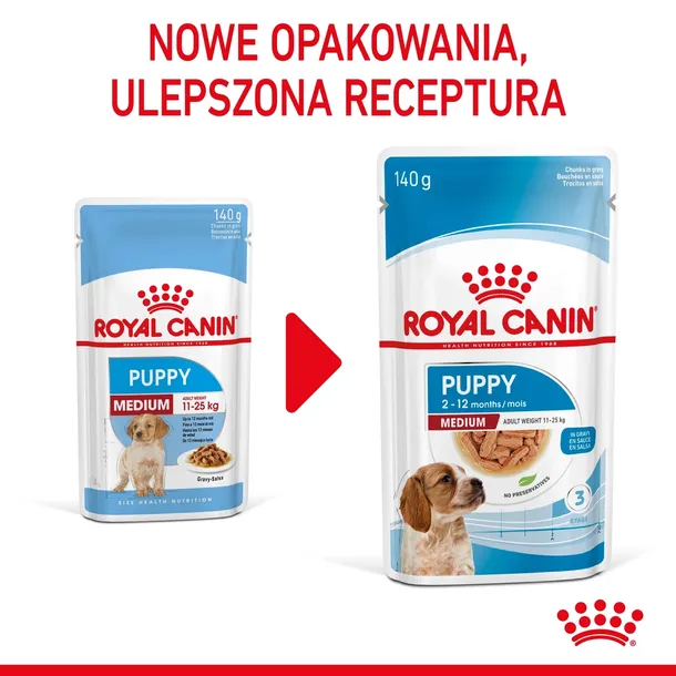 royal-canin-medium-puppy-10x140g-rodzaj-opakowania-saszetka