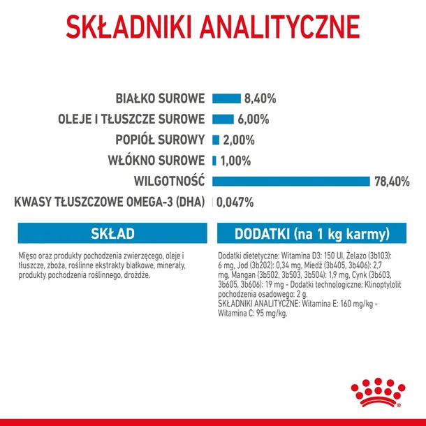 royal-canin-medium-puppy-10x140g-liczba-sztuk-w-opakowaniu-10-szt
