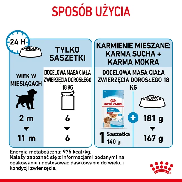 royal-canin-medium-puppy-10x140g-kod-producenta-270050