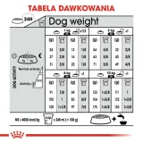 royal-canin-mini-dermacomfort-8kg-wielkosc-psa-rasy-male-less10-kg