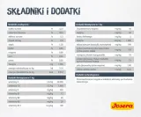 josera-catelux-10kg-rodzaj-karmy-bezzbozowa