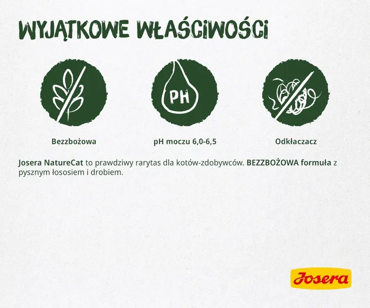 josera-naturecat-10kg-smak-losos