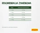 josera-naturecat-400g-rodzaj-karmy-bezzbozowa