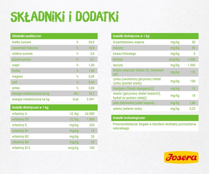 josera-sensicat-400g-karmy-specjalne-dla-kotow-z-nadwrazliwoscia-pokarmowa