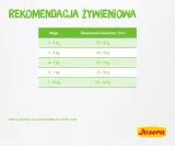 josera-sensicat-400g-rodzaj-karmy-bio