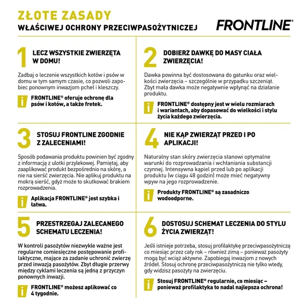 frontline-spot-on-dla-kotow-3x05ml-kraj-zgloszenia-sprzedazy-polska