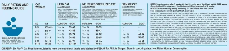 orijen-six-fish-cat-54kg-karmy-specjalne-dla-kotow-z-alergia