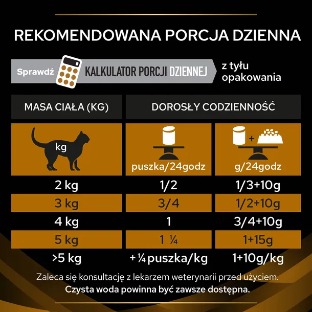 purina-pro-plan-veterinary-diets-nf-renal-function-cat-350g-liczba-sztuk-w-opakowaniu-1-szt