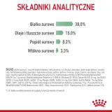 royal-canin-digestive-care-2kg-smak-kurczak