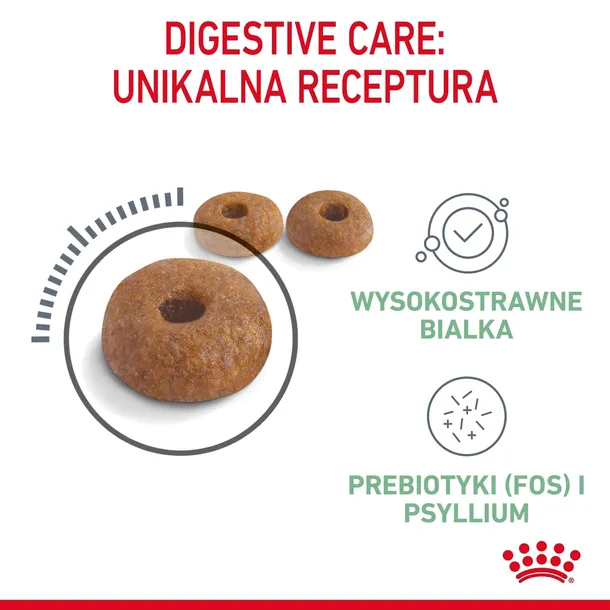royal-canin-digestive-care-2kg-liczba-sztuk-w-opakowaniu-1-szt