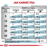 royal-canin-hypoallergenic-400g-karmy-specjalne-dla-psow-z-alergia