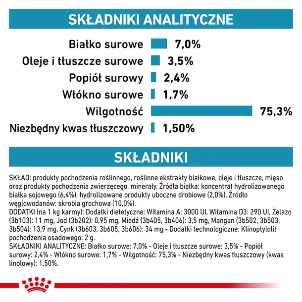 royal-canin-hypoallergenic-400g-rodzaj-karmy-hipoalergiczna