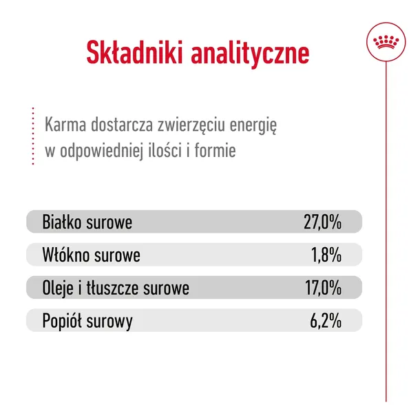 royal-canin-maxi-ageing-8-15kg-liczba-sztuk-w-opakowaniu-1-szt