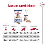 royal-canin-maxi-ageing-8-15kg-kod-producenta-3182550803113