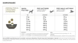 acana-free-run-duck-6kg-karmy-specjalne-nie-dotyczy