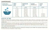 acana-pacifica-cat-18kg-rodzaj-karmy-bezzbozowa