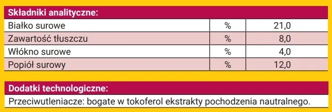 josera-loopies-wolowina-150g-cechy-dodatkowe-bezzbozowe-ekologiczne