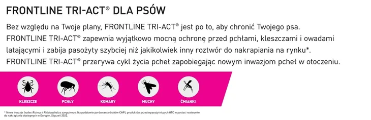 frontline-tri-act-dla-psow-3x1ml-nazwa-frontline-tri-act-dla-psow-s-5-10kg-pipeta-3x1ml