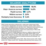royal-canin-anallergenic-8kg-smak-kurczak