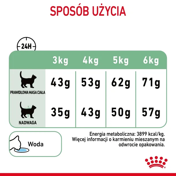 royal-canin-digestive-care-10kg-liczba-sztuk-w-opakowaniu-1-szt