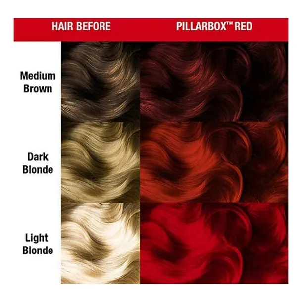 farby-do-wlosow-manic-panic-czerwony-pillarbox-red-typ-farby