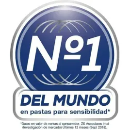 toothpaste-s0589134-sensodyne