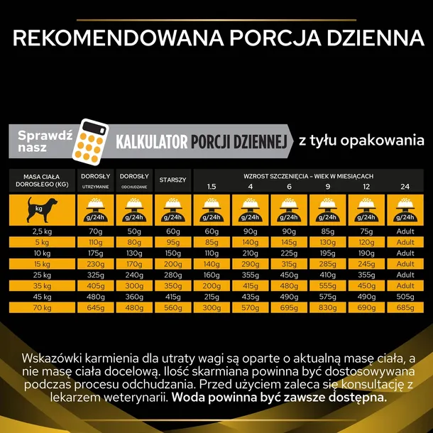 purina-pro-plan-veterinary-jm-joint-mobility-12kg-wielkosc-psa-rasy-olbrzymie-greater45-kg