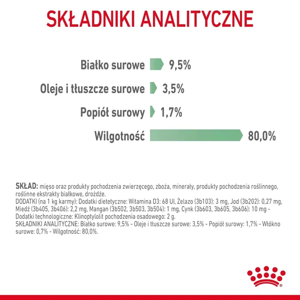 royal-canin-digest-sensitive-12x85g-smak-mix-smakow