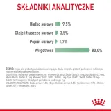 royal-canin-digest-sensitive-12x85g-smak-mix-smakow