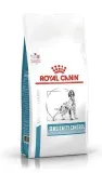 royal-canin-sensitivity-control-15kg