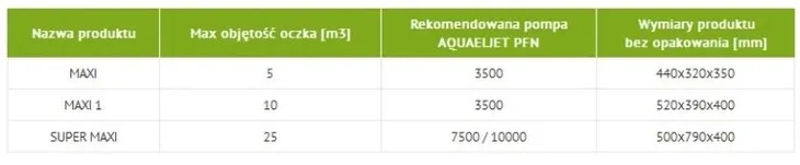 aquael-maxi-filtr-do-stawow-marka-aquael