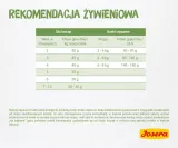 josera-kitten-grainfree-10kg-rodzaj-karmy-bezzbozowa