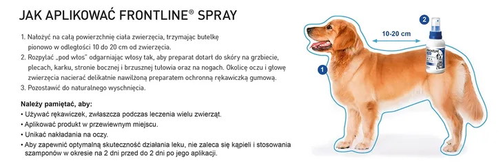 frontline-spray-dla-psow-i-kotow-250ml-waga-z-opakowaniem-0-1-kg