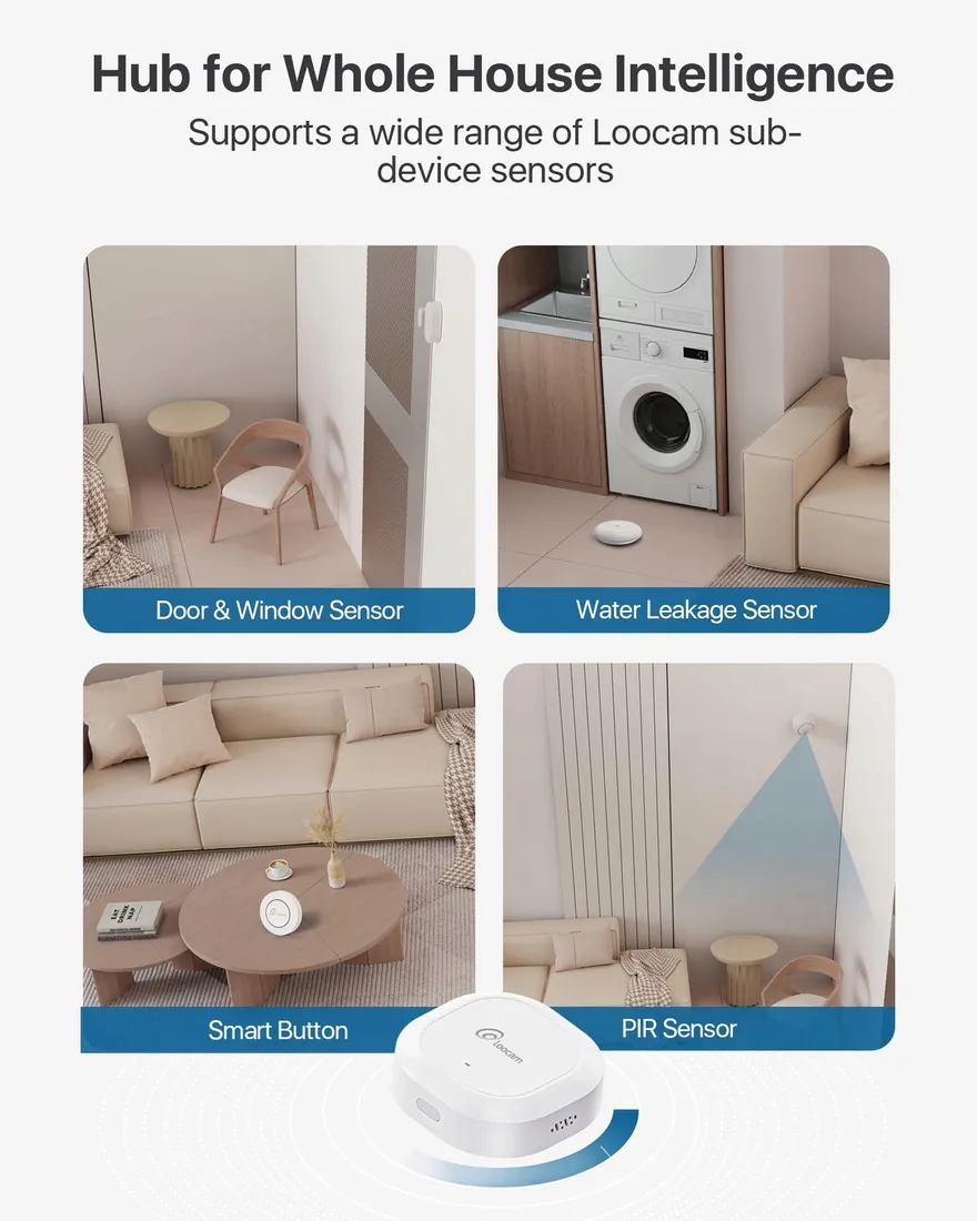 loocam-zigbee-3-0-gateway-inteligentny-hub-do-smart-home-stan-powystawowy