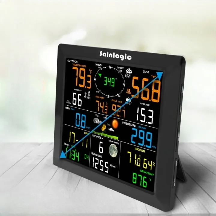 stacja-pogody-sainlogic-ft0310-stan-powystawowy