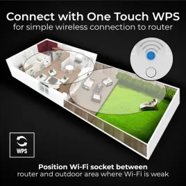 nexus-storm-gniazdo-elektryczne-podwojne-zewnetrzne-ip66-usb