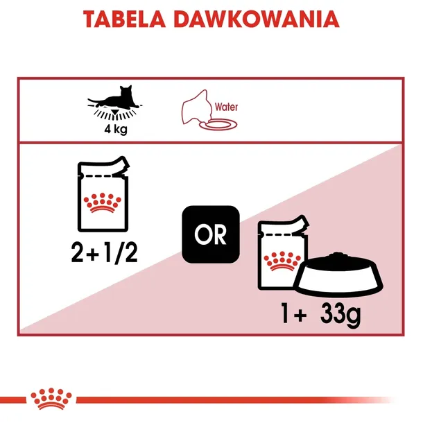 royal-canin-instinctive-gelee-12x85g