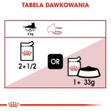 royal-canin-instinctive-gelee-12x85g