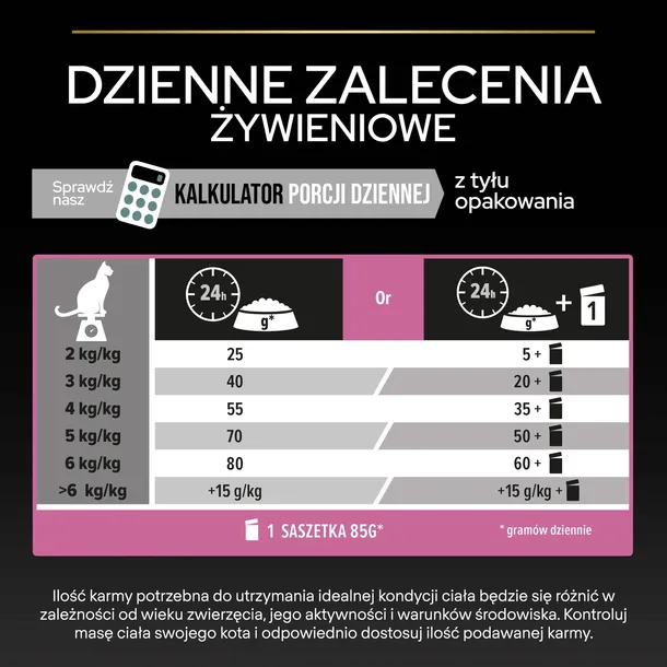 purina-pro-plan-delicate-turkeyandrice-15kg-rodzaj-karmy-z-prebiotykiem