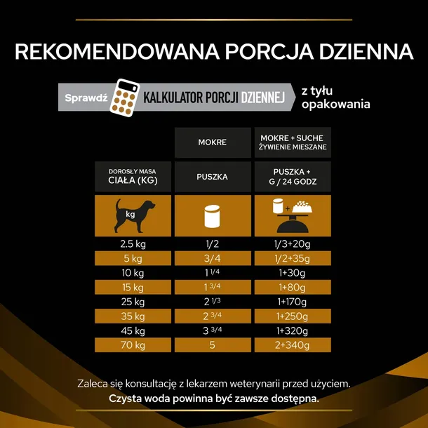 purina-pro-plan-veterinary-diets-nf-renal-function-400g-waga-z-opakowaniem-0-45-kg