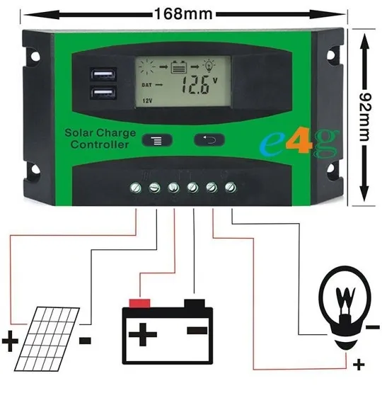 solarny-regulator-ladowania-30a-panel-12v-24v-usb-kod-producenta-03j11