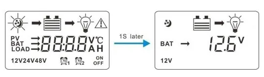 solarny-regulator-ladowania-30a-panel-12v-24v-usb-zawiera-baterie-nie
