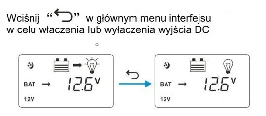 solarny-regulator-ladowania-30a-panel-12v-24v-usb