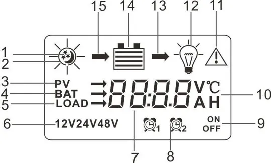 solarny-regulator-ladowania-30a-panel-12v-24v-usb-zawiera-baterie-nie
