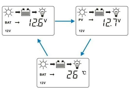 solarny-regulator-ladowania-30a-panel-12v-24v-usb-rodzaj-regulator-ladowania-kod-producenta-03j11