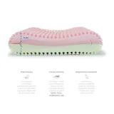 poduszka-ortopedyczna-memory-varius-xs-szerokosc-produktu-35-cm